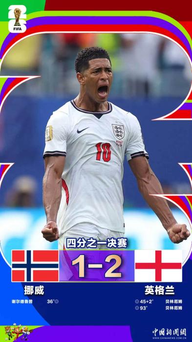 五大联赛战报：最新赛况与深度分析 - 88看球